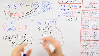 ریاضی 9 - فصل 6 - بخش 8 : حل دستگاه معادله با روش جایگزینی و نکات این فصل