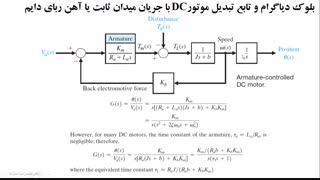 جلسه دوم کارگاه  سیستم های کنترل خطی