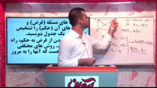 آموزش فصل 3 ریاضی سال نهم توسط استاد امیر حسین افشار-دبیر برتر تهران
