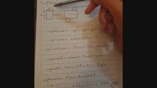 مدارس جوانه های مشهد توضیح تمرین خانم حسین پور  صفحه 101 کتاب درسی سوال 3 مساحت دایره پایه ششم