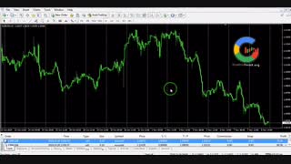 سایت گوگل فارکس
