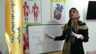 آنچه باید در مورد ویروس کرونا بدانید