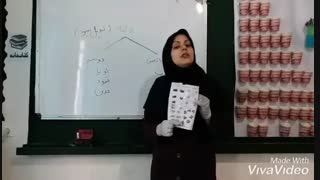 مدارس جوانه ها مشهد تدریس مجازی فصل بکارید و ببینید (بخش سوم - دانه ها)سرکار خانم شبان علوم پایه سوم
