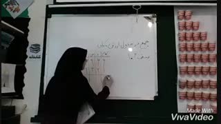 مدارس جوانه ها مشهد تدریس مجازی جمع در  جدول ارزش مکانی( صفحه 106 کتاب)سرکار خانم شبان ریاضی پایه سوم