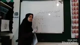 مدارس جوانه ها مشهد تدریس مجازی تفریق در  جدول ارزش مکانی( صفحه 109کتاب)سرکار خانم شبان ریاضی پایه سوم