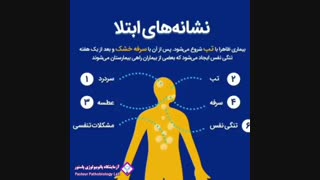 راه های انتقال ویروس کرونا