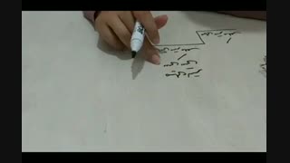 مدارس جوانه های مشهد تدریس ریاضی  خانم استادفرد پایه ششم مبحث اندازه گیری حجم