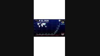 ریاضیات در جنگ با کرونا