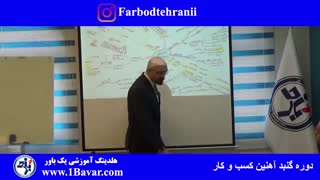 تکنیکهای مذاکره - خط قرمز