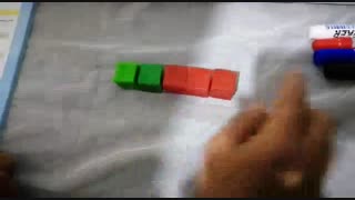 ویدئوی مرورریاضی سوم .ارائه شده توسط سرکار خانم  ام البنین عباس پور آموزگار باغچه بان 2 برازجان