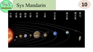 Learn how to say universe, planets related vocabulary in Chinese