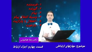 مهارتهای ارتباطی - قسمت چهارم_ دکتر رضا همایونی هایفوتراپی