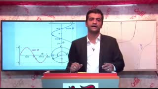 آموزش و حل تمرین مثلثات-استاد افشار-راز برنده ها