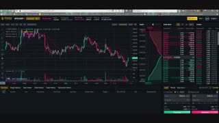 لیکویید شدن یا liquidations چیست؟