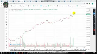 بررسی شاخص  کل. صنعت. محصولات چوبی، فراورده های نفتی، لاستیک، فلزات، خودرو، حمل و نقل، غذایی، دارویی ،شیمیایی، وتوکا، کخاک