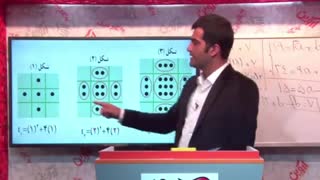 آموزش الگو-مهندس افشار-راز برنده ها