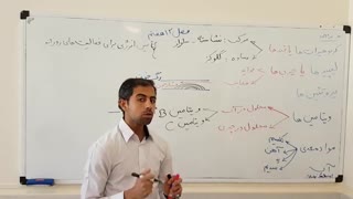 علوم هفتم - فصل 12