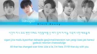 MONSTA X | Here We Are