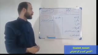 آموزش اینستاگرام و نحوه تولید محتوای جذاب درآن = قسمت چهارم