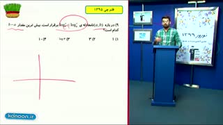 آموزش لگاریتم کنکورریاضی وتجربی/محمدپیمانی