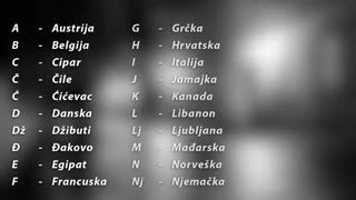 003 / Spelling practice (Proniuncing) - Croatian101Lesson