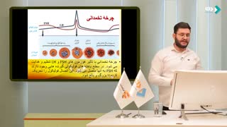 زیست یازدهم جلسه دوم
