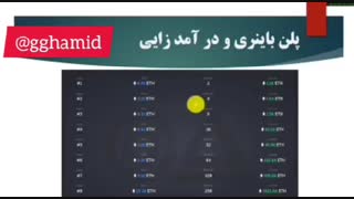 سیستم ۲۰۲۰ اتریوم رایگان ماهی ۱۰ میلیون(فرصت محدود)