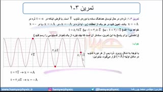 جلسه 141 فیزیک دوازدهم - نوسانگر هماهنگ ساده 4 - مدرس محمد پوررضا