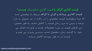 قیمت گذاری گزاف – قیمت گذاری پرمایه و گران
