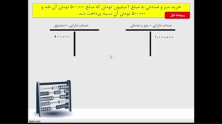 آموزش اصول حسابداری 1 - قسمت هشتم