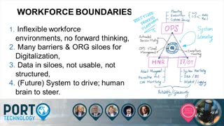 PTI Webinar - Debate the Future of Automation