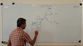 علوم هفتم - فصل 13