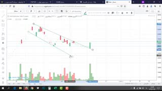 سمتاز بخرم یا بفروشم!؟