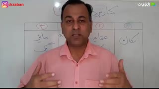 یک دقیقه انگلیسی با دکتر زبان-فصل 31 -ویدئو شماره 9