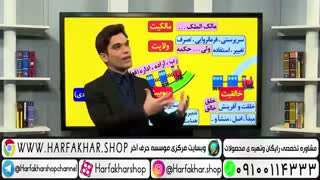 تدریس مبحث توحید شناسی دینی حرف آخر استاد یوسفیانپور