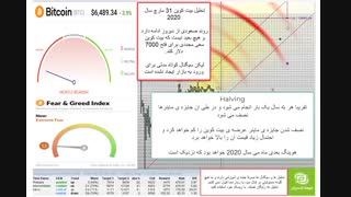آموزش بلاکچین و تحلیل کریپتوها در فرهاد اکسچنج قسمت 02