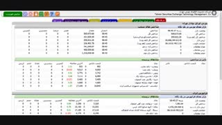 آموزش رایگان صفر تا صد بورس / جلسه دوم