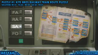 تمام محل‌های آیتم‌های Resident Evil 3 Remake