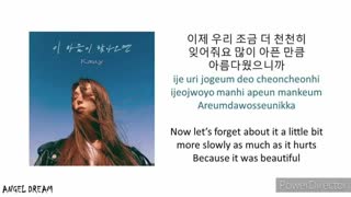 متن سینگل When Loves Comes By از KASSY