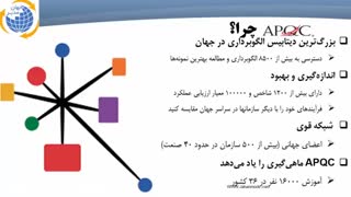 آشنایی با APQC و الگو برداری.