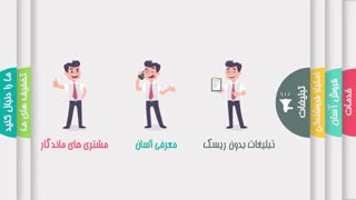 آفیلند سایت تخفیف و خرید گروهی خدمات، کالا و تور